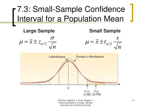 haldane correction|Small Sample Confidence Intervals for the Odds Ratio.
